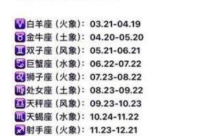 2025年阴历九月二十一是否为吉日 九月二十一的星座是什么