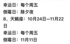 摩羯座今日运势2025年7月18日