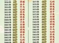 2025年属什么生肖适合生育 2025年生宝宝属相是什么