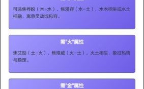 焦的女孩名字大全集 焦字女孩名字