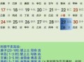 2025年10月小学入学吉日查询 2025年11月孩子上学黄道吉日推荐