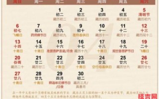 今日是阴历几日