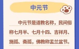 2022年正月十八是什么日期