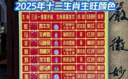 眉飞色舞打一个生肖眉飞色舞猜生肖答案是什么