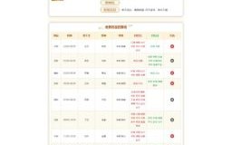 2025年10月谈判黄道吉日 2025年11月商务谈判吉日推荐