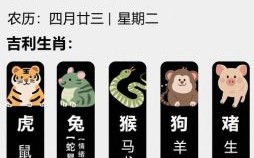 擀面杖卷肉不是骨头是什么生肖？骨瘦如柴打什么生肖