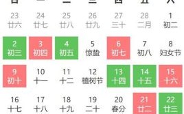2025年农历四月修房黄道吉日一览表 三月修房吉日安排