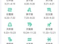 冬月21日什么星座3月21日什么星座