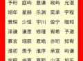 姓张文字辈女孩起名字 姓张文字辈女孩起名