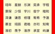 姓张文字辈女孩起名字 姓张文字辈女孩起名