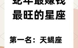 星座屋天蝎座2025年9月6日今日运势