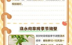 女孩种小树浇水是什么生肖？向河里泼水是什么生肖