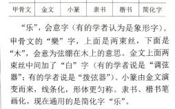 乐字取名洋气女孩名字 乐字取名字女孩