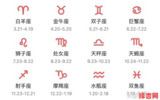 3月20日星座是什么