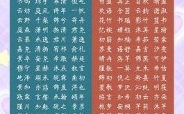 带清字的女孩名字古风 带清字的女孩名