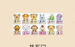一门二门是什么生肖？一门二门最准确生肖