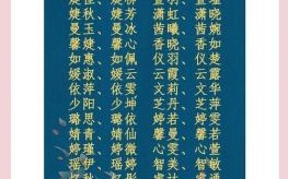 双胞胎名字合集