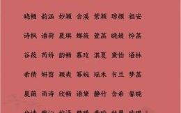 诗经中五行属水的字男孩 诗经五行属水的女孩名