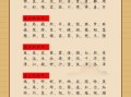 10画的起名吉利字女孩用名 10画的字有哪些取名字女孩