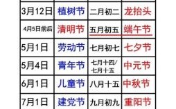 2025年5月拜师黄道吉日 2025年拜师吉日查询表
