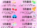 十月最佳吉日