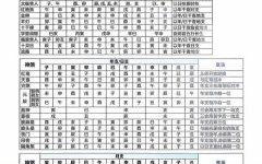 八字配对查询改