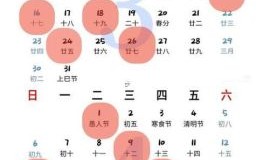 2025年农历十月店铺开张吉日 十月开张吉日