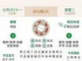 2025年农历9月初三是否为吉日并查询公历日期