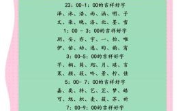 属牛女孩四字吉利名字，属牛女孩寓意又好听的名字