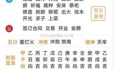 正月十三日子吉凶老黄历查询