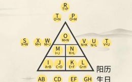 2020年数九何时开始与2025年数九日程