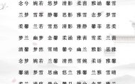 文字名字女孩名字 文字取名女孩名字寓意
