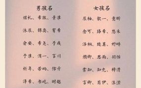 女孩起名的名字 女孩取名名字