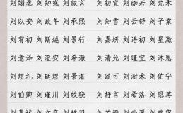 刘的名字女孩大全免费霸气 刘字起名字女孩