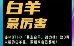 白羊座的各类分型白羊座分为几种类型