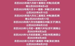 【2025黄道周历】吉2025吉日吉如风，福气加倍·传统节庆吉日2025全指引