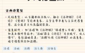 带洛字女孩名字寓意 带洛字女孩名字