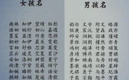 文字辈的宝宝名字怎么取 文字辈的女孩名字