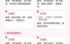 王姓女孩子起名字 王姓女孩起名字洋气一点的