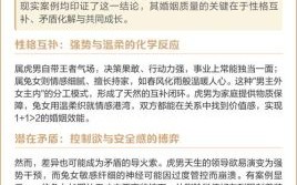 男兔女虎婚配如何，属鸡男和属虎女的婚姻相配吗