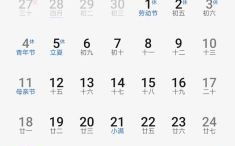 25年5月生产吉日 25年5月生育吉日