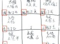 正一派道家奇门遁甲在线排盘系统，真正的奇门排盘法