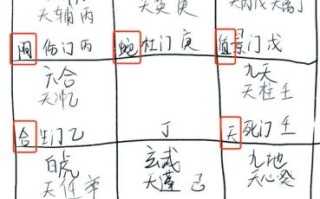 正一派道家奇门遁甲在线排盘系统，真正的奇门排盘法
