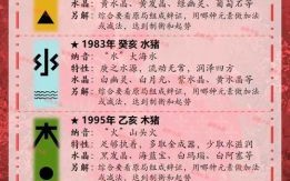 属猪2025年祭祀黄道吉日一览表 2025年3月30日属猪祭祀黄道吉日