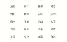 好听的名字女孩名字两个字 好听的名字女孩名字