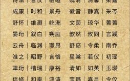 男女生取名大全 男女孩子取名字