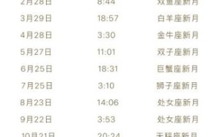 2025年5月满月酒好日子 2025满月酒吉日