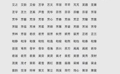 女孩子取名五行缺木 女孩子五行缺木怎么起名