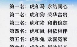 生肖虎最佳搭档生肖羊最佳搭档