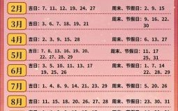 2025年5月装修开工吉日查询 2025年5月装修黄道吉日
